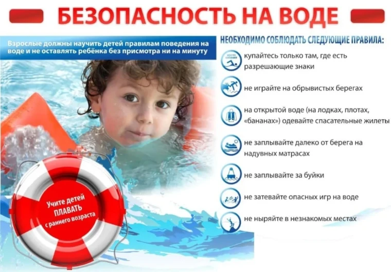 Родители, помните, что безопасность детей зависит от вас!.